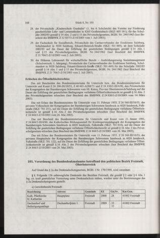 Verordnungsblatt für die Dienstbereiche der Bundesministerien für Unterricht und kulturelle Angelegenheiten bzw. Wissenschaft und Verkehr 20030801 Seite: 16