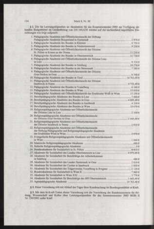 Verordnungsblatt für die Dienstbereiche der Bundesministerien für Unterricht und kulturelle Angelegenheiten bzw. Wissenschaft und Verkehr 20030801 Seite: 2