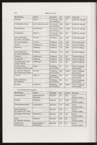 Verordnungsblatt für die Dienstbereiche der Bundesministerien für Unterricht und kulturelle Angelegenheiten bzw. Wissenschaft und Verkehr 20030801 Seite: 20