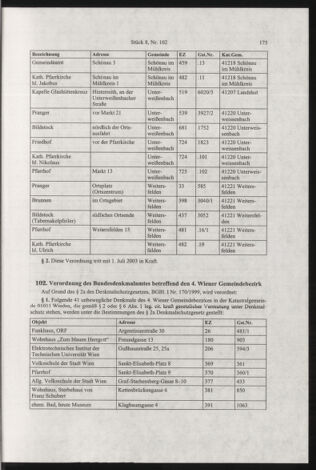 Verordnungsblatt für die Dienstbereiche der Bundesministerien für Unterricht und kulturelle Angelegenheiten bzw. Wissenschaft und Verkehr 20030801 Seite: 23