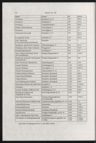 Verordnungsblatt für die Dienstbereiche der Bundesministerien für Unterricht und kulturelle Angelegenheiten bzw. Wissenschaft und Verkehr 20030801 Seite: 24