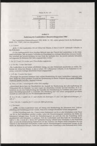 Verordnungsblatt für die Dienstbereiche der Bundesministerien für Unterricht und kulturelle Angelegenheiten bzw. Wissenschaft und Verkehr 20031001 Seite: 11