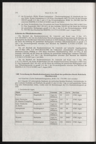 Verordnungsblatt für die Dienstbereiche der Bundesministerien für Unterricht und kulturelle Angelegenheiten bzw. Wissenschaft und Verkehr 20031001 Seite: 38