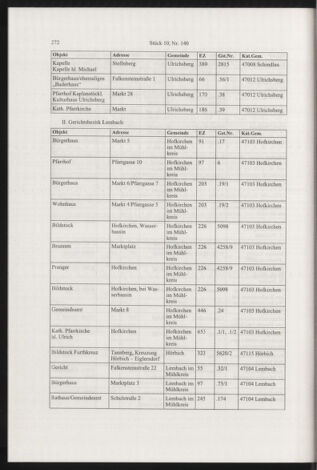 Verordnungsblatt für die Dienstbereiche der Bundesministerien für Unterricht und kulturelle Angelegenheiten bzw. Wissenschaft und Verkehr 20031001 Seite: 40