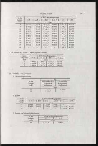 Verordnungsblatt für die Dienstbereiche der Bundesministerien für Unterricht und kulturelle Angelegenheiten bzw. Wissenschaft und Verkehr 20031001 Seite: 7