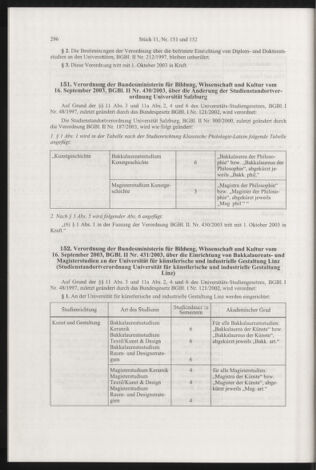 Verordnungsblatt für die Dienstbereiche der Bundesministerien für Unterricht und kulturelle Angelegenheiten bzw. Wissenschaft und Verkehr 20031101 Seite: 12