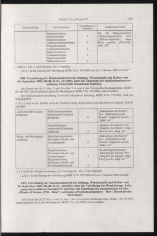 Verordnungsblatt für die Dienstbereiche der Bundesministerien für Unterricht und kulturelle Angelegenheiten bzw. Wissenschaft und Verkehr 20031101 Seite: 15