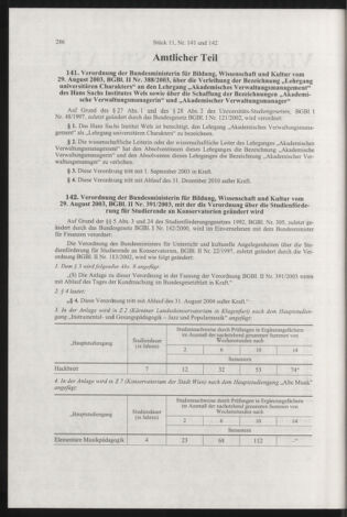 Verordnungsblatt für die Dienstbereiche der Bundesministerien für Unterricht und kulturelle Angelegenheiten bzw. Wissenschaft und Verkehr 20031101 Seite: 2