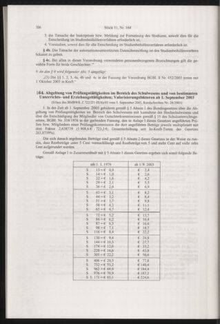 Verordnungsblatt für die Dienstbereiche der Bundesministerien für Unterricht und kulturelle Angelegenheiten bzw. Wissenschaft und Verkehr 20031101 Seite: 22