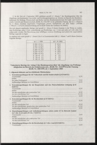 Verordnungsblatt für die Dienstbereiche der Bundesministerien für Unterricht und kulturelle Angelegenheiten bzw. Wissenschaft und Verkehr 20031101 Seite: 23