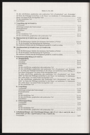 Verordnungsblatt für die Dienstbereiche der Bundesministerien für Unterricht und kulturelle Angelegenheiten bzw. Wissenschaft und Verkehr 20031101 Seite: 26