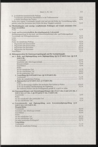 Verordnungsblatt für die Dienstbereiche der Bundesministerien für Unterricht und kulturelle Angelegenheiten bzw. Wissenschaft und Verkehr 20031101 Seite: 29