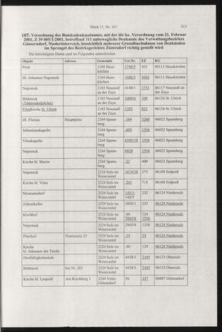 Verordnungsblatt für die Dienstbereiche der Bundesministerien für Unterricht und kulturelle Angelegenheiten bzw. Wissenschaft und Verkehr 20031101 Seite: 31