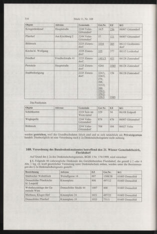 Verordnungsblatt für die Dienstbereiche der Bundesministerien für Unterricht und kulturelle Angelegenheiten bzw. Wissenschaft und Verkehr 20031101 Seite: 32