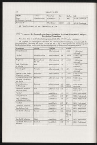 Verordnungsblatt für die Dienstbereiche der Bundesministerien für Unterricht und kulturelle Angelegenheiten bzw. Wissenschaft und Verkehr 20031101 Seite: 38