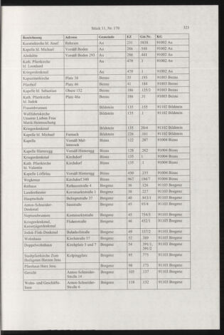 Verordnungsblatt für die Dienstbereiche der Bundesministerien für Unterricht und kulturelle Angelegenheiten bzw. Wissenschaft und Verkehr 20031101 Seite: 39