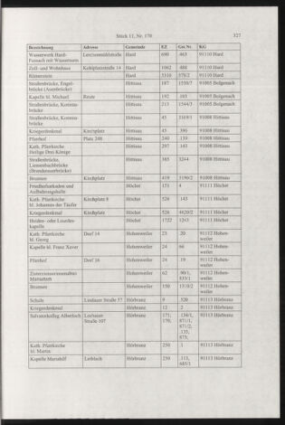 Verordnungsblatt für die Dienstbereiche der Bundesministerien für Unterricht und kulturelle Angelegenheiten bzw. Wissenschaft und Verkehr 20031101 Seite: 43