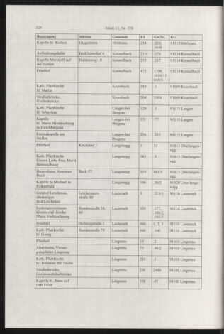 Verordnungsblatt für die Dienstbereiche der Bundesministerien für Unterricht und kulturelle Angelegenheiten bzw. Wissenschaft und Verkehr 20031101 Seite: 44