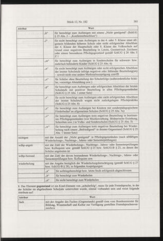 Verordnungsblatt für die Dienstbereiche der Bundesministerien für Unterricht und kulturelle Angelegenheiten bzw. Wissenschaft und Verkehr 20031201 Seite: 21