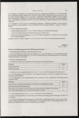 Verordnungsblatt für die Dienstbereiche der Bundesministerien für Unterricht und kulturelle Angelegenheiten bzw. Wissenschaft und Verkehr 20031201 Seite: 29