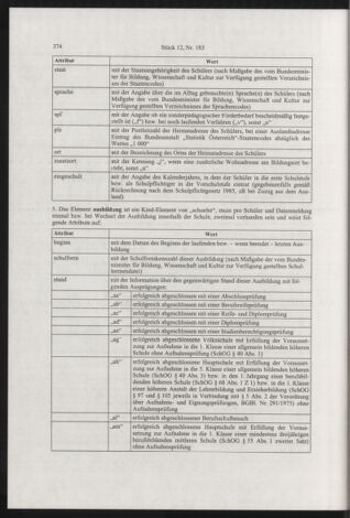 Verordnungsblatt für die Dienstbereiche der Bundesministerien für Unterricht und kulturelle Angelegenheiten bzw. Wissenschaft und Verkehr 20031201 Seite: 36