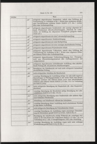 Verordnungsblatt für die Dienstbereiche der Bundesministerien für Unterricht und kulturelle Angelegenheiten bzw. Wissenschaft und Verkehr 20031201 Seite: 37