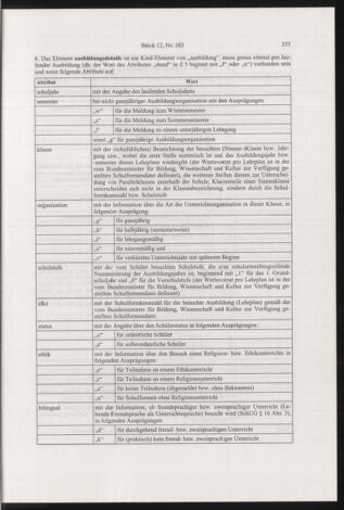 Verordnungsblatt für die Dienstbereiche der Bundesministerien für Unterricht und kulturelle Angelegenheiten bzw. Wissenschaft und Verkehr 20031201 Seite: 39