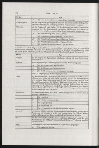 Verordnungsblatt für die Dienstbereiche der Bundesministerien für Unterricht und kulturelle Angelegenheiten bzw. Wissenschaft und Verkehr 20031201 Seite: 40