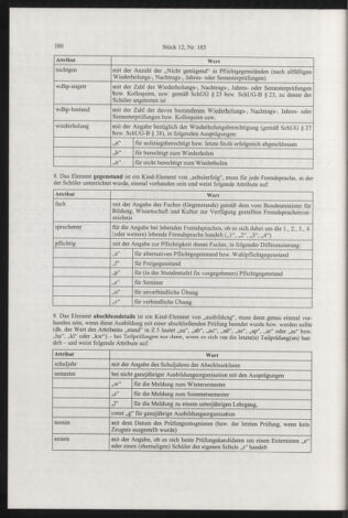 Verordnungsblatt für die Dienstbereiche der Bundesministerien für Unterricht und kulturelle Angelegenheiten bzw. Wissenschaft und Verkehr 20031201 Seite: 42