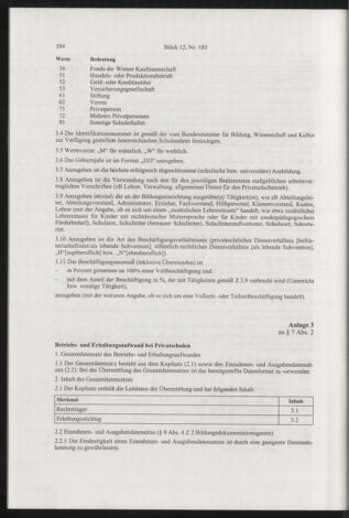 Verordnungsblatt für die Dienstbereiche der Bundesministerien für Unterricht und kulturelle Angelegenheiten bzw. Wissenschaft und Verkehr 20031201 Seite: 46