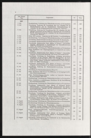 Verordnungsblatt für die Dienstbereiche der Bundesministerien für Unterricht und kulturelle Angelegenheiten bzw. Wissenschaft und Verkehr 20040101 Seite: 10