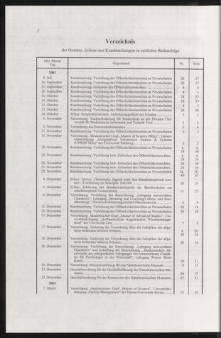 Verordnungsblatt für die Dienstbereiche der Bundesministerien für Unterricht und kulturelle Angelegenheiten bzw. Wissenschaft und Verkehr 20040101 Seite: 4