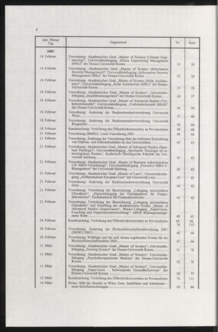 Verordnungsblatt für die Dienstbereiche der Bundesministerien für Unterricht und kulturelle Angelegenheiten bzw. Wissenschaft und Verkehr 20040101 Seite: 6