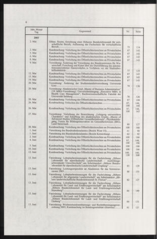 Verordnungsblatt für die Dienstbereiche der Bundesministerien für Unterricht und kulturelle Angelegenheiten bzw. Wissenschaft und Verkehr 20040101 Seite: 8