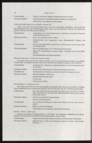 Verordnungsblatt für die Dienstbereiche der Bundesministerien für Unterricht und kulturelle Angelegenheiten bzw. Wissenschaft und Verkehr 20040201 Seite: 28