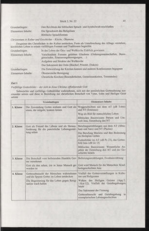 Verordnungsblatt für die Dienstbereiche der Bundesministerien für Unterricht und kulturelle Angelegenheiten bzw. Wissenschaft und Verkehr 20040201 Seite: 29