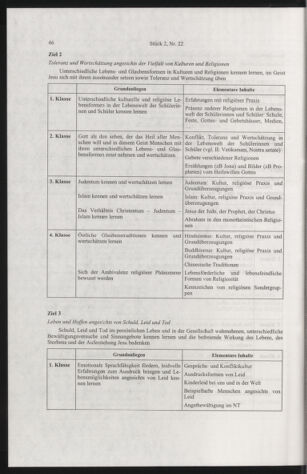 Verordnungsblatt für die Dienstbereiche der Bundesministerien für Unterricht und kulturelle Angelegenheiten bzw. Wissenschaft und Verkehr 20040201 Seite: 30