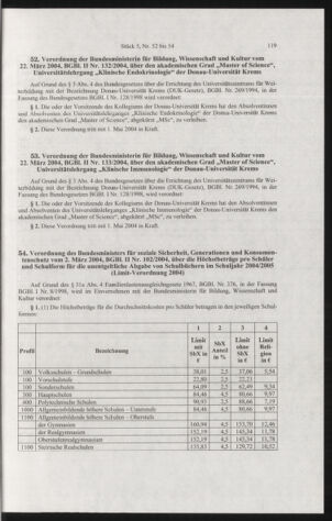 Verordnungsblatt für die Dienstbereiche der Bundesministerien für Unterricht und kulturelle Angelegenheiten bzw. Wissenschaft und Verkehr 20040501 Seite: 3