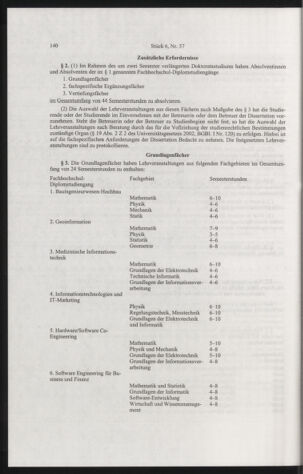 Verordnungsblatt für die Dienstbereiche der Bundesministerien für Unterricht und kulturelle Angelegenheiten bzw. Wissenschaft und Verkehr 20040601 Seite: 8