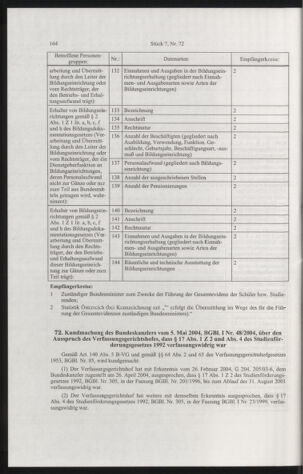 Verordnungsblatt für die Dienstbereiche der Bundesministerien für Unterricht und kulturelle Angelegenheiten bzw. Wissenschaft und Verkehr 20040701 Seite: 12