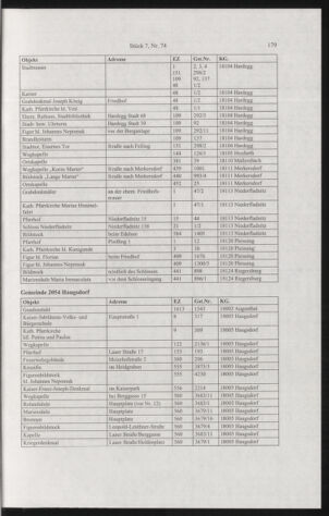 Verordnungsblatt für die Dienstbereiche der Bundesministerien für Unterricht und kulturelle Angelegenheiten bzw. Wissenschaft und Verkehr 20040701 Seite: 27