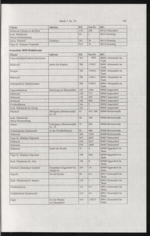 Verordnungsblatt für die Dienstbereiche der Bundesministerien für Unterricht und kulturelle Angelegenheiten bzw. Wissenschaft und Verkehr 20040701 Seite: 29