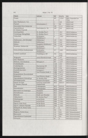 Verordnungsblatt für die Dienstbereiche der Bundesministerien für Unterricht und kulturelle Angelegenheiten bzw. Wissenschaft und Verkehr 20040701 Seite: 30