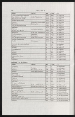 Verordnungsblatt für die Dienstbereiche der Bundesministerien für Unterricht und kulturelle Angelegenheiten bzw. Wissenschaft und Verkehr 20040701 Seite: 34