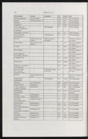 Verordnungsblatt für die Dienstbereiche der Bundesministerien für Unterricht und kulturelle Angelegenheiten bzw. Wissenschaft und Verkehr 20040701 Seite: 44