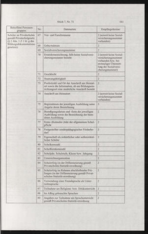 Verordnungsblatt für die Dienstbereiche der Bundesministerien für Unterricht und kulturelle Angelegenheiten bzw. Wissenschaft und Verkehr 20040701 Seite: 9