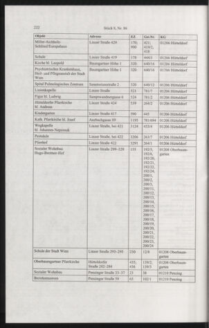 Verordnungsblatt für die Dienstbereiche der Bundesministerien für Unterricht und kulturelle Angelegenheiten bzw. Wissenschaft und Verkehr 20040801 Seite: 10