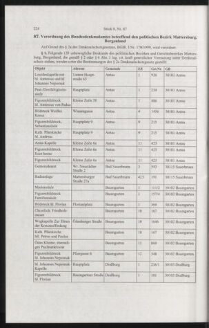 Verordnungsblatt für die Dienstbereiche der Bundesministerien für Unterricht und kulturelle Angelegenheiten bzw. Wissenschaft und Verkehr 20040801 Seite: 12