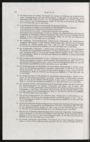 Verordnungsblatt für die Dienstbereiche der Bundesministerien für Unterricht und kulturelle Angelegenheiten bzw. Wissenschaft und Verkehr 20040801 Seite: 18