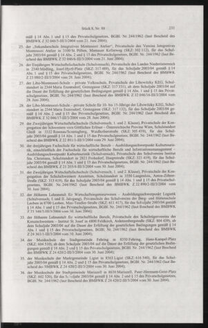 Verordnungsblatt für die Dienstbereiche der Bundesministerien für Unterricht und kulturelle Angelegenheiten bzw. Wissenschaft und Verkehr 20040801 Seite: 19